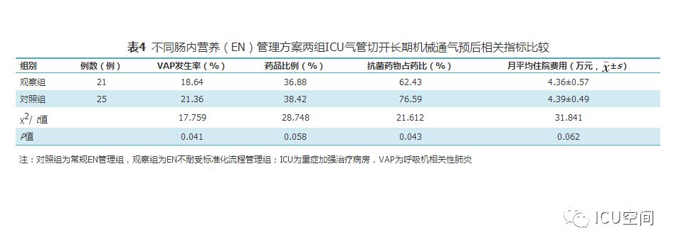 新澳天天开奖免费资料大全最新,标准化流程评估_pack76.104