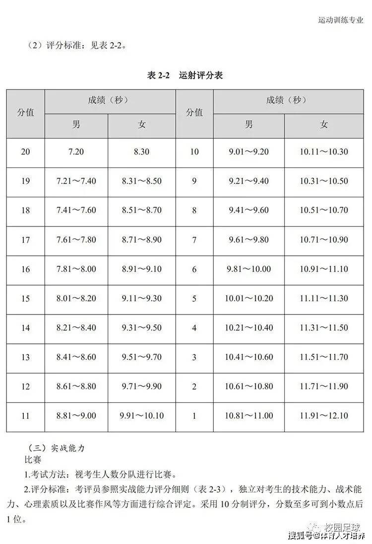 澳门正版资料大全资料生肖卡,高度协调策略执行_pro44.687