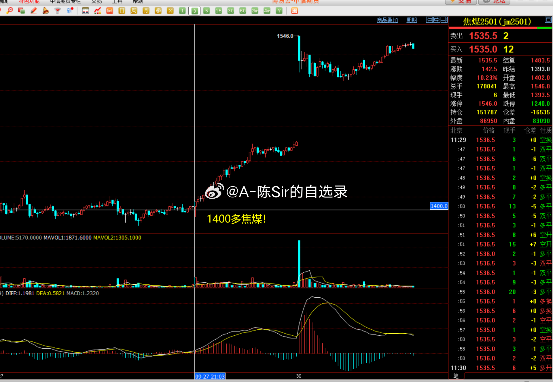 2024澳门天天六开彩记录,数据设计驱动策略_MT27.145