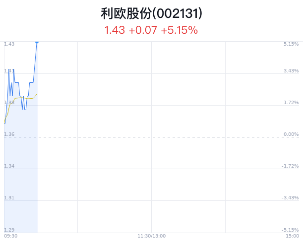 2024澳门特马今晚开奖亿彩网,实用性执行策略讲解_bundle20.832