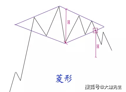 新奥天天免费资料大全,绝对经典解释落实_tShop70.269