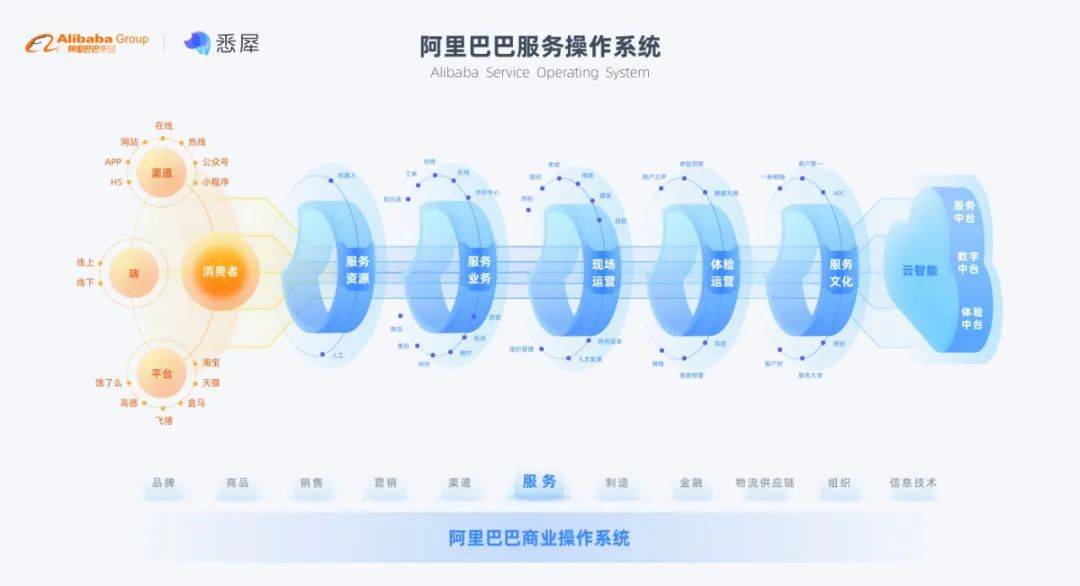 新澳门开奖结果+开奖结果,定制化执行方案分析_精装版38.602