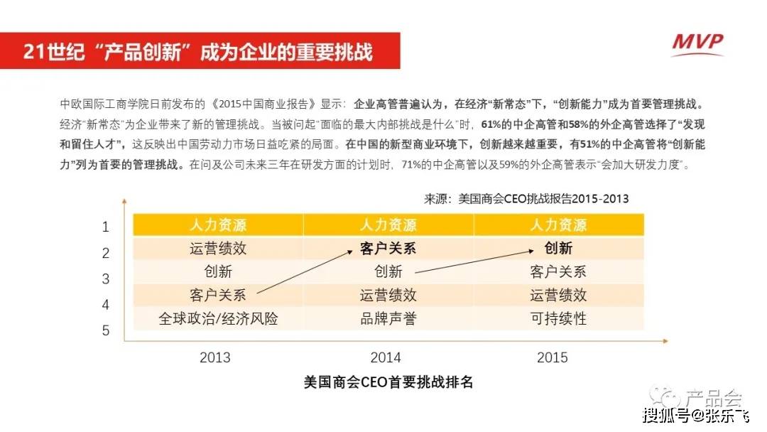 新奥天天免费资料大全,定制化执行方案分析_专业版49.789