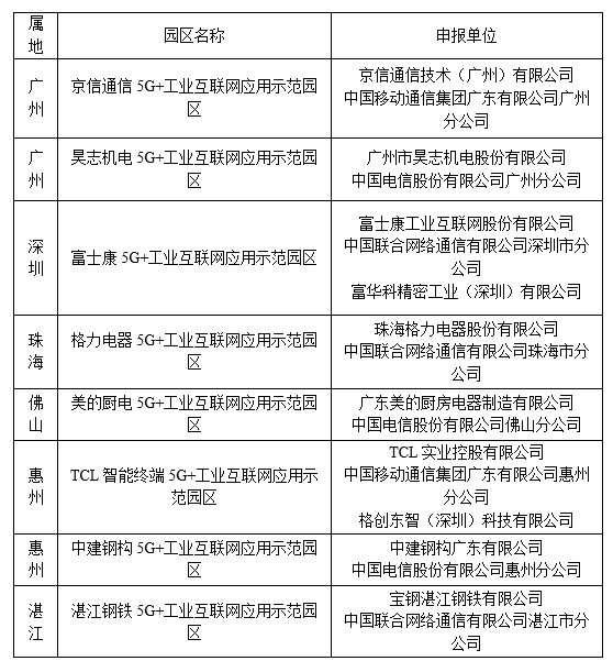 2024正版资料免费提供,深入分析定义策略_进阶款87.810