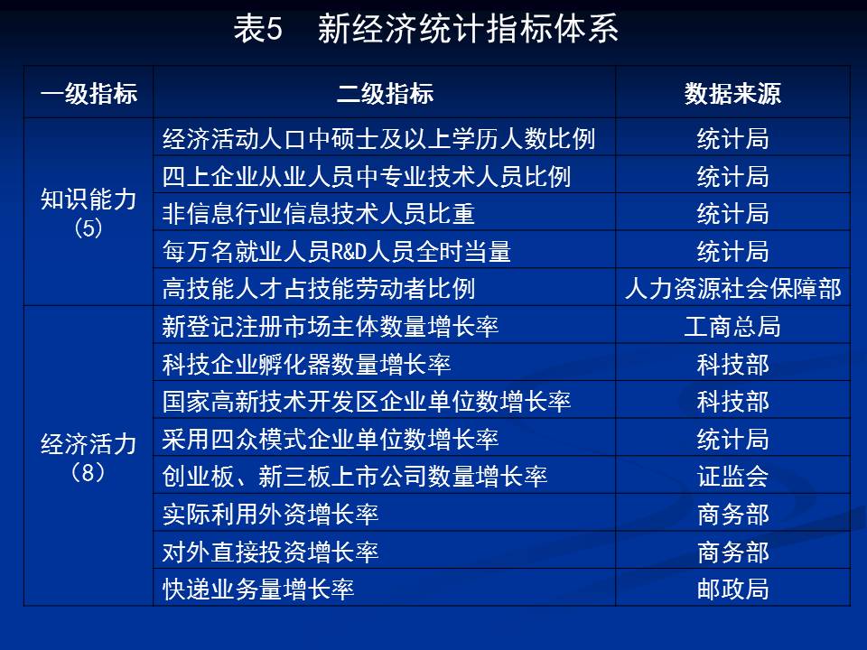 新澳资料免费大全,重要性解释落实方法_DP50.756