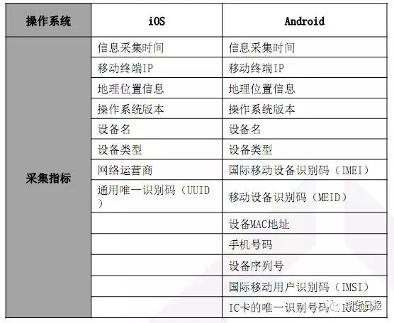 澳门六开奖结果2024开奖记录今晚,实践方案设计_领航版52.656