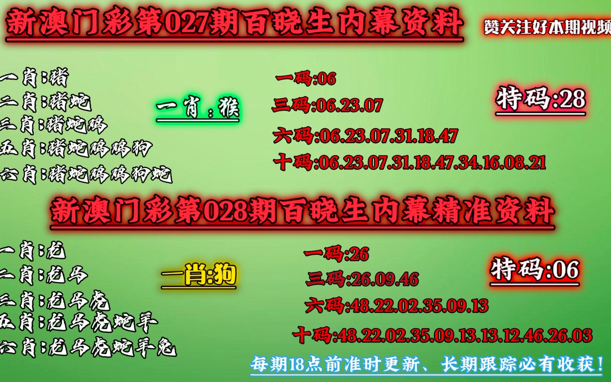 澳门今晚必中一肖一码准确9995,国产化作答解释落实_Nexus89.757