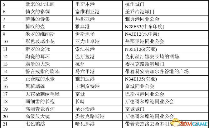 2024年全年资料免费大全,功能性操作方案制定_D版32.196