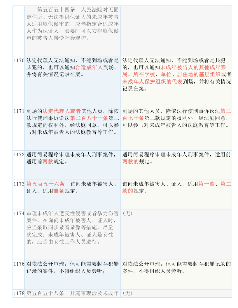 澳门今晚必开一肖一特,国产化作答解释落实_精装款22.586