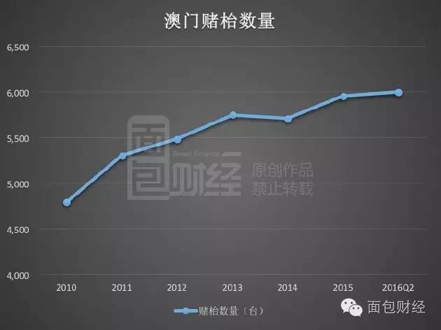 2024澳门免费最精准龙门,稳定评估计划_Premium38.351