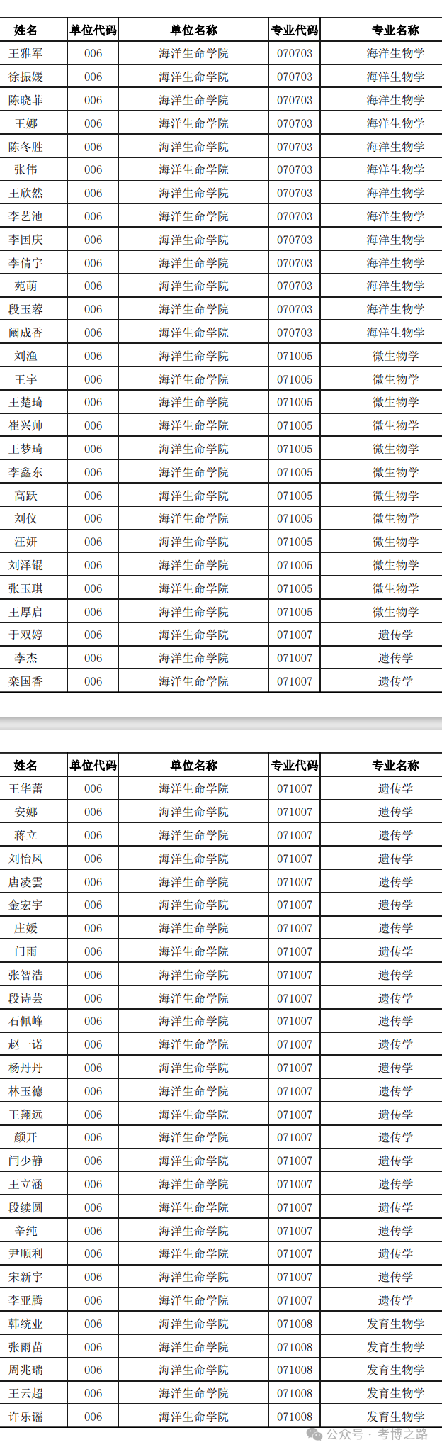 2024澳门今晚开奖结果,准确资料解释落实_V版83.952