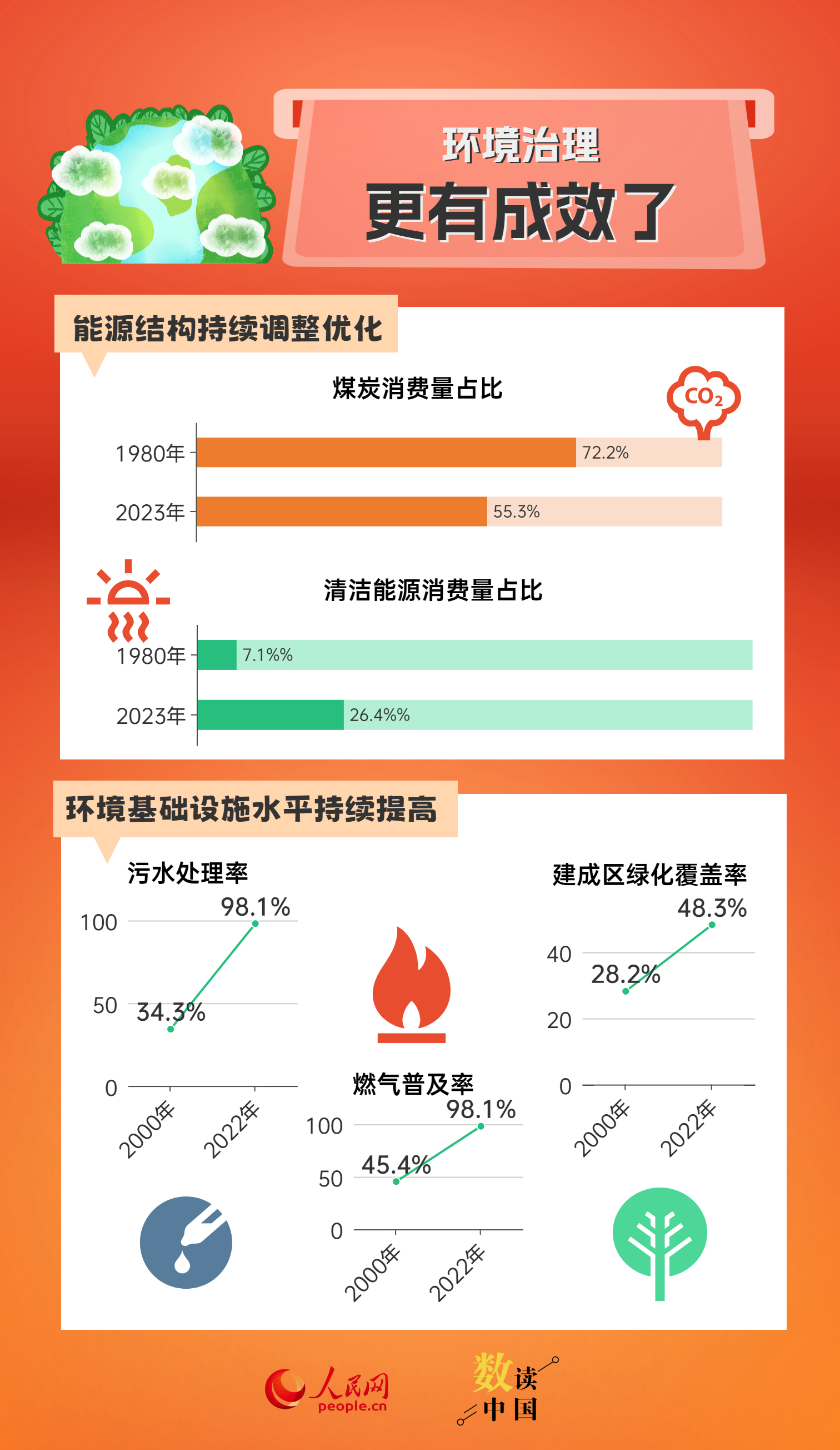 20024新澳天天开好彩大全,数据解读说明_挑战款175.185