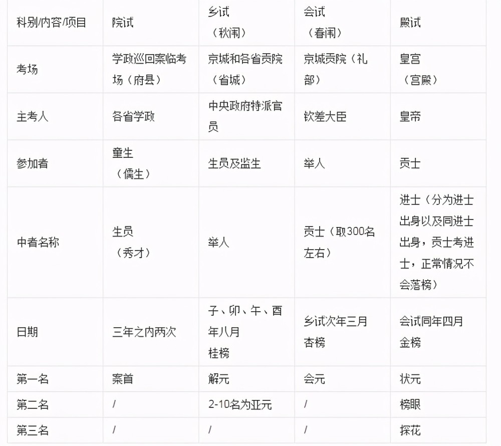 新奥最快最准免费资料,准确资料解释落实_FHD版73.178