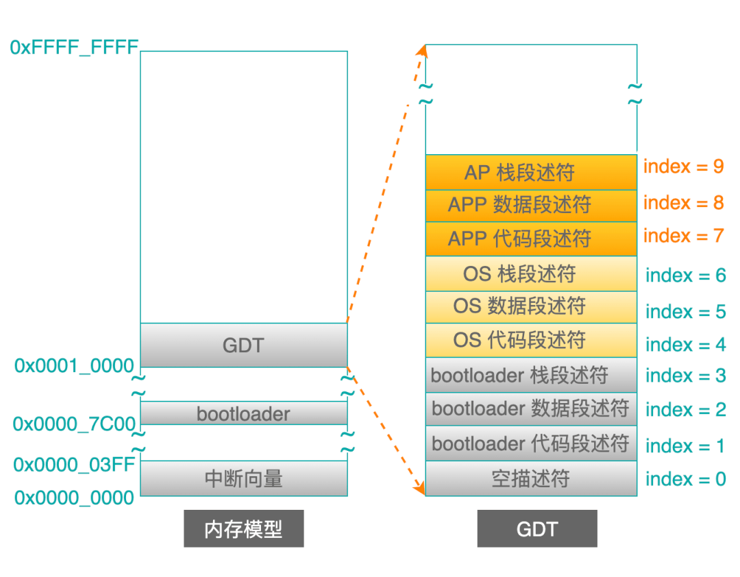 2024年正版资料免费大全挂牌,标准化实施程序解析_tool86.551