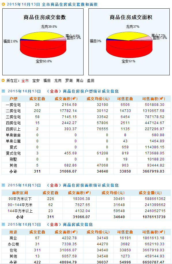 新澳天天开奖资料大全最新54期开奖结果,数据整合执行方案_yShop24.553