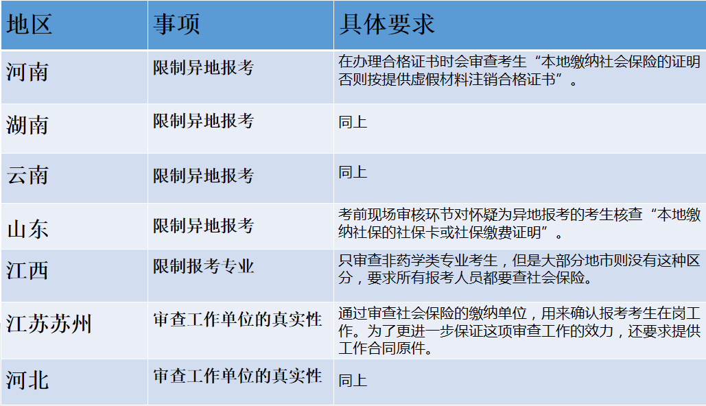 新澳2024正版资料免费公开,合理执行审查_iPad38.736