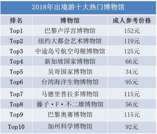 2024澳门今晚开特马结果,实地验证数据计划_进阶版66.631