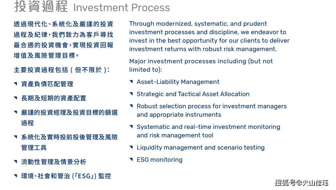 香港免费资料王中王资料,经济性执行方案剖析_模拟版15.68