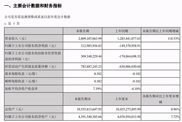 2024澳门马今晚开奖记录,快速解答方案执行_户外版97.269