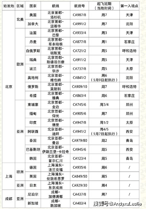 2024新奥历史开奖记录,可持续发展执行探索_3D49.563