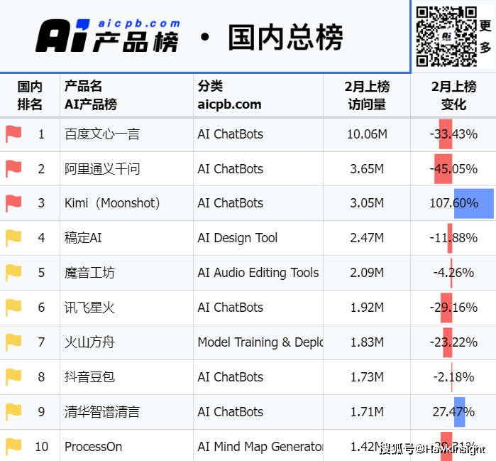 澳门六开彩开奖结果开奖记录2024年,效能解答解释落实_nShop69.107