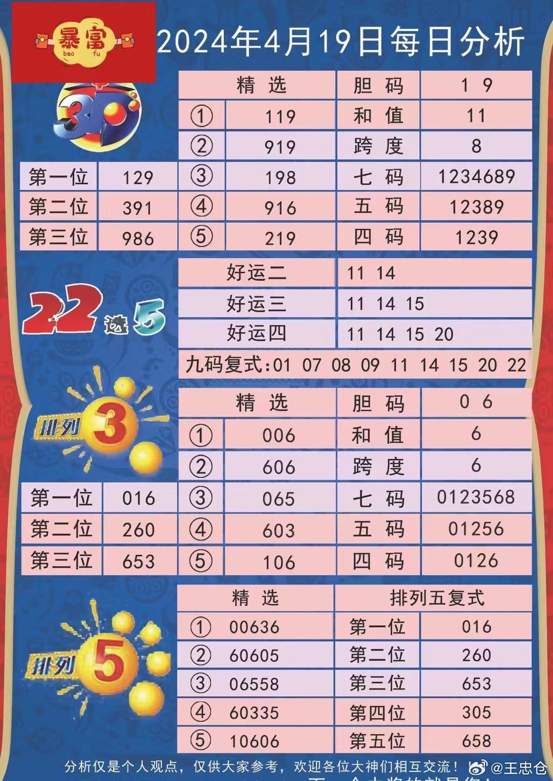 新澳门四肖八码凤凰城,稳定评估计划_终极版52.951