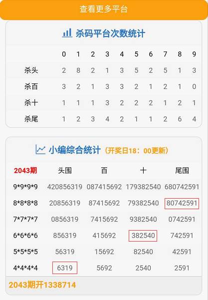 7777788888精准一肖,前沿评估解析_app12.275