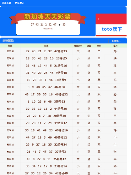 新澳门天天彩正版免费,诠释解析落实_MP52.14