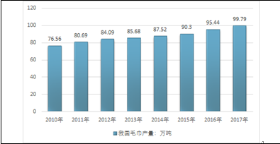 2024新澳天天资料免费大全49图,实地评估数据方案_体验版85.305