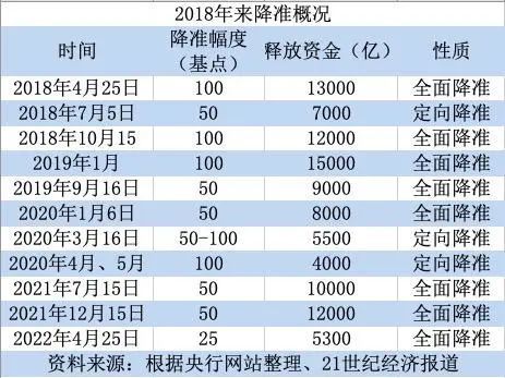 香港资料大全正版资料2024年免费,准确资料解释落实_GM版81.438