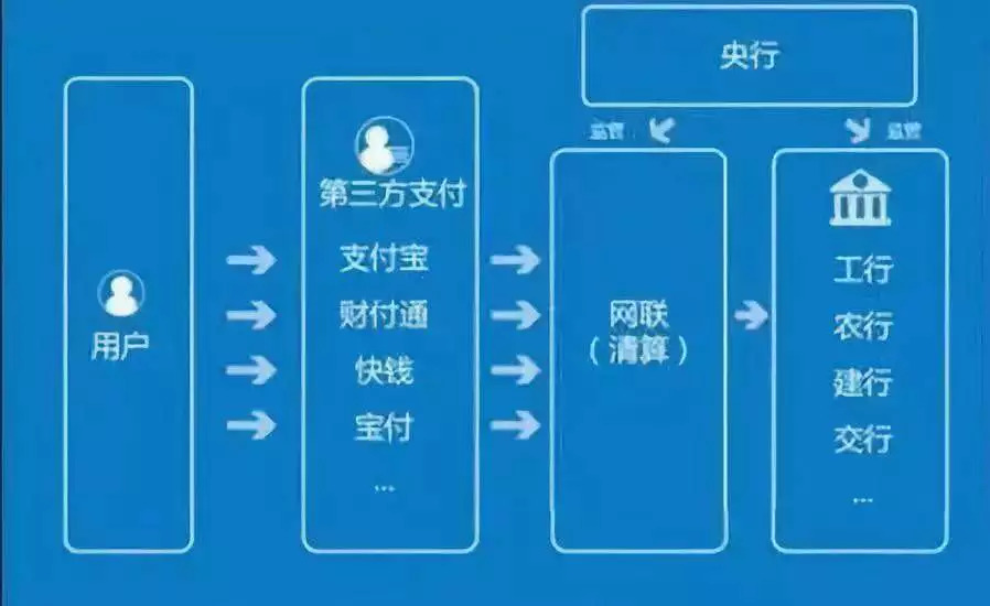 2024新澳天天彩资料免费提供,数据导向执行策略_移动版88.630