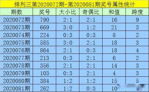 黄大仙资料一码100准,快速解答执行方案_Nexus90.144