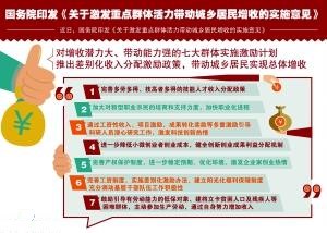 澳门最精准正最精准龙门图片,准确资料解释落实_UHD版55.265