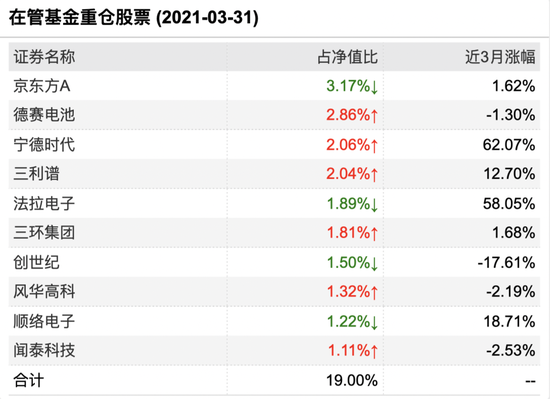 新澳精准资料免费提供510期,实地数据验证分析_PalmOS89.89