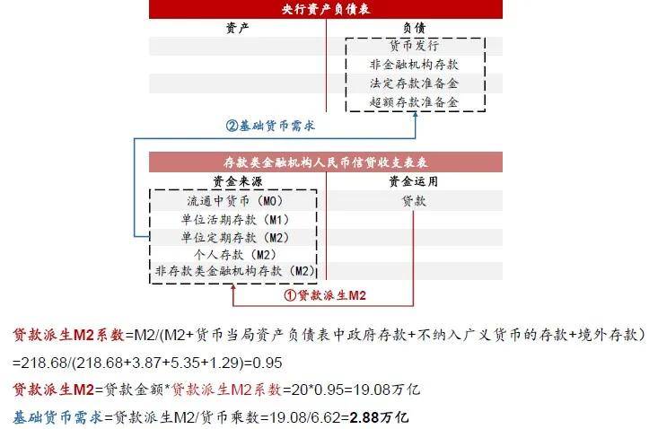 新澳2024今晚开奖资料,理论研究解析说明_pack73.394