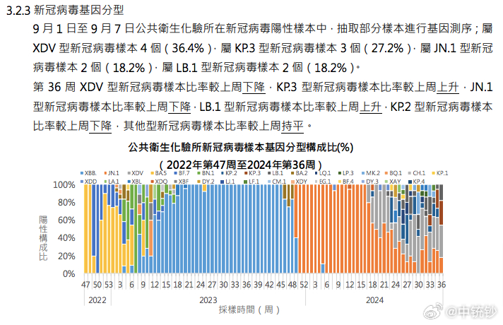 澳门王中王100%的资料2024年,数据解析计划导向_W81.769