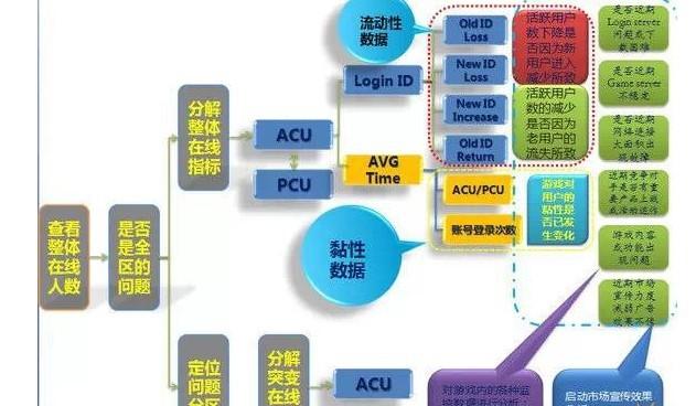 新澳门免费资料挂牌大全,数据驱动执行方案_创新版37.928