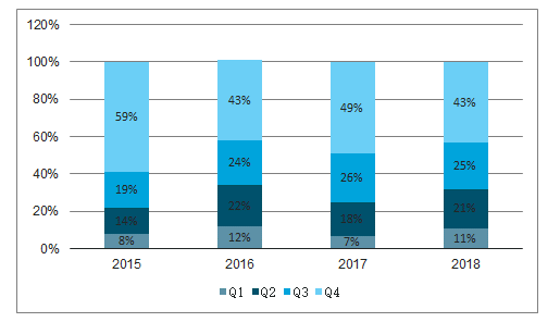 2024新奥资料免费公开,数据驱动方案实施_尊贵版42.813