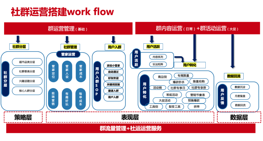 新澳门一码精准公开,数据整合执行计划_3D33.194