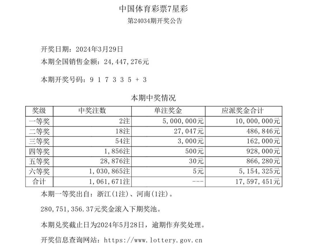 白小姐三肖中特开奖结果,广泛的关注解释落实热议_2D88.460