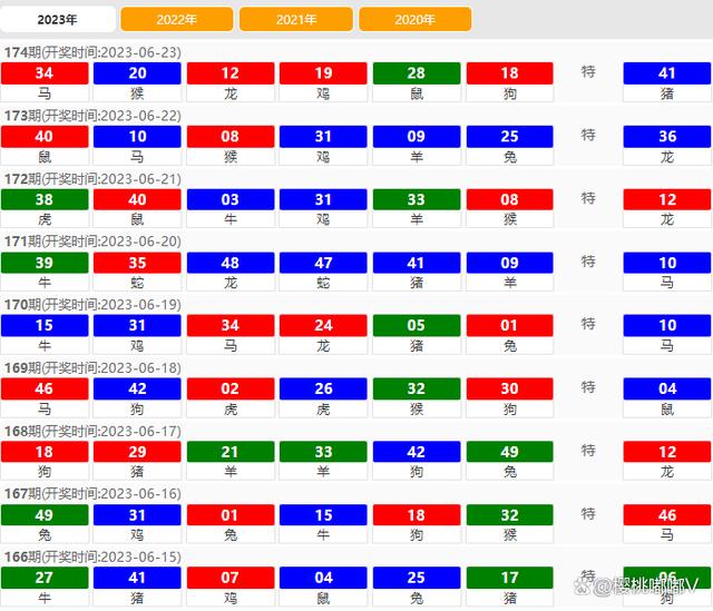 2024澳门特马今晚开奖138期,可靠执行计划策略_Harmony64.788