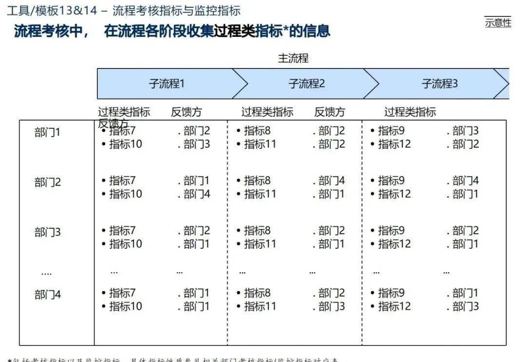 精准一肖一码一子一中,战略性实施方案优化_5DM46.129