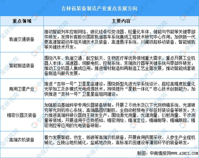 2024年全年资料免费大全优势,传统解答解释落实_复古款22.114