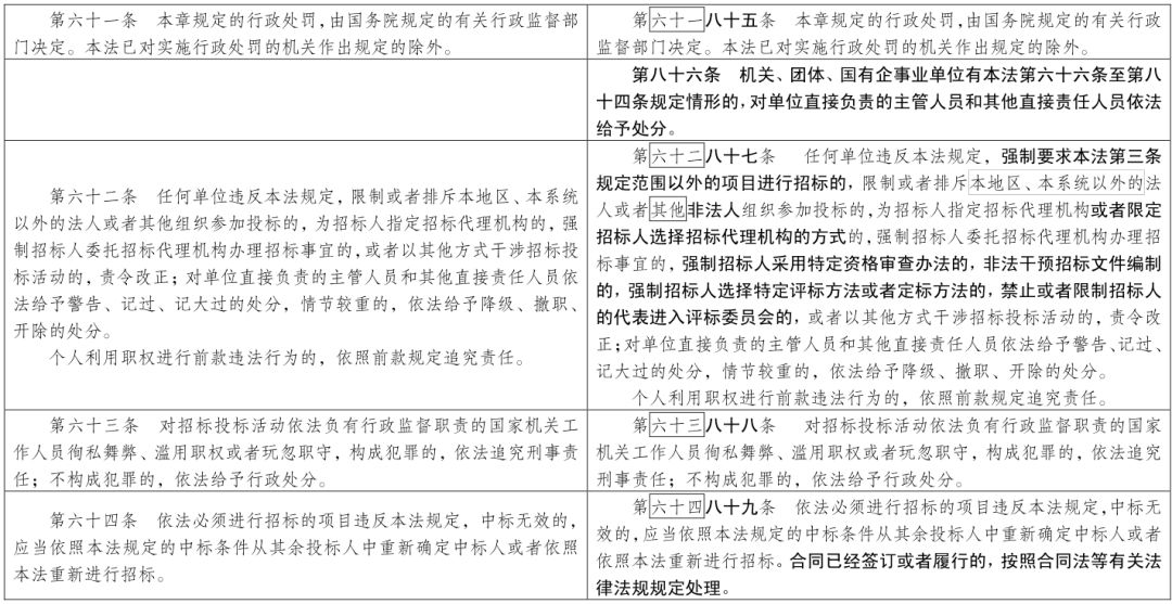 今晚开一码一肖,性质解答解释落实_VE版84.369