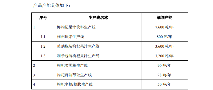 2024澳彩今晚开什么号码,系统化评估说明_基础版23.887 - 副本