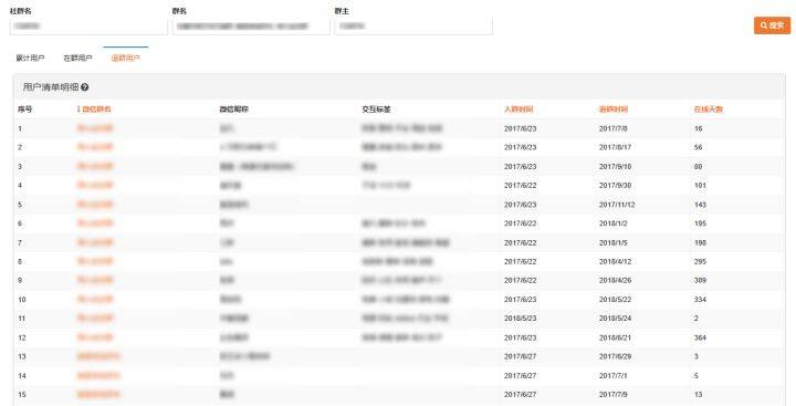 新澳天天开奖资料大全下载安装,数据驱动执行方案_MR79.205