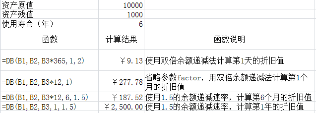 新澳天天开奖资料大全1050期,全面数据应用执行_限量款46.628