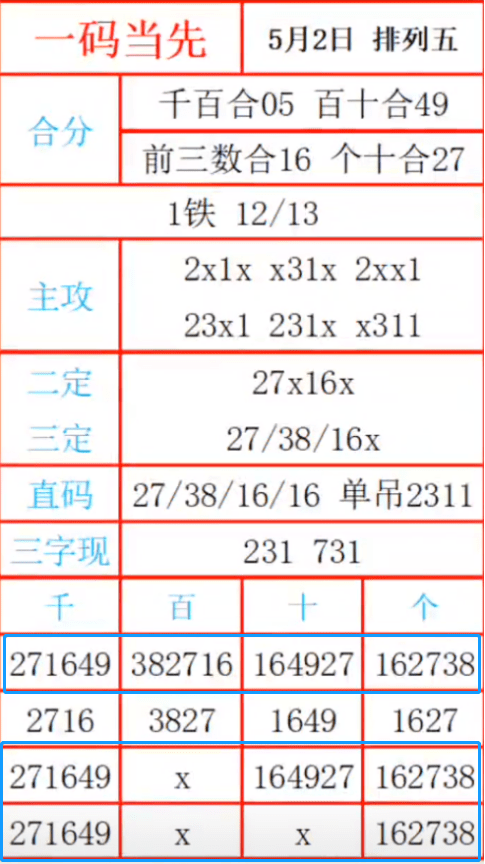 簪家婆三肖一码,最新答案解释落实_挑战款22.226 - 副本