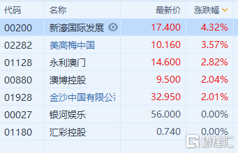 新澳门内部一码精准公开,时代资料解释落实_Max88.902 - 副本