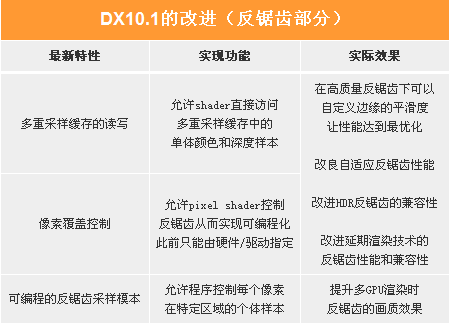 新奥好彩免费资料大全,功能性操作方案制定_DX版50.643